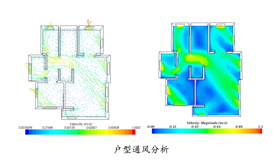 模拟建筑物自然通风量,结果用于能耗计算.